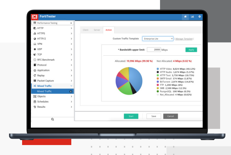 Fortinet FortiTester 3000F